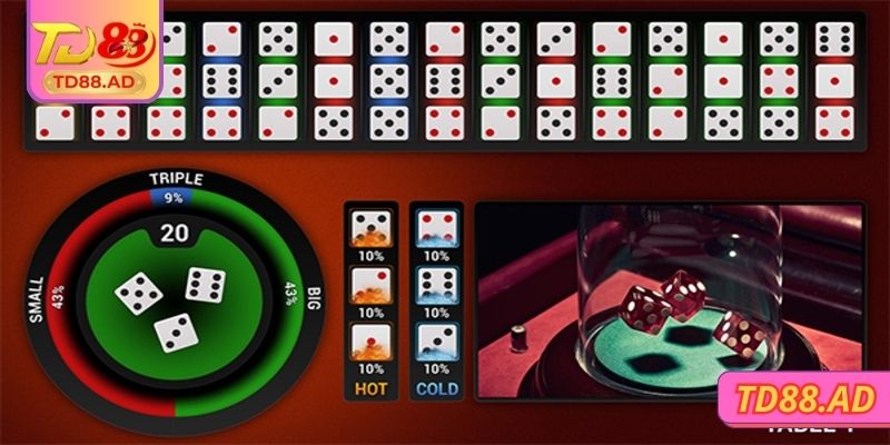 Giới thiệu tài xỉu TD88 đỉnh cao cho bạn 