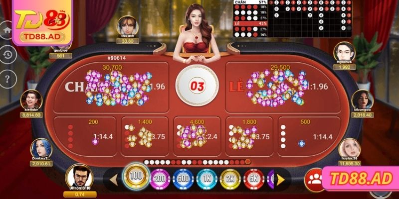 Xóc Đĩa Td88 Trải Nghiệm Giải Trí Kịch Tính Và Đẳng Cấp 1 Giới thiệu tổng quan về xóc đĩa TD88